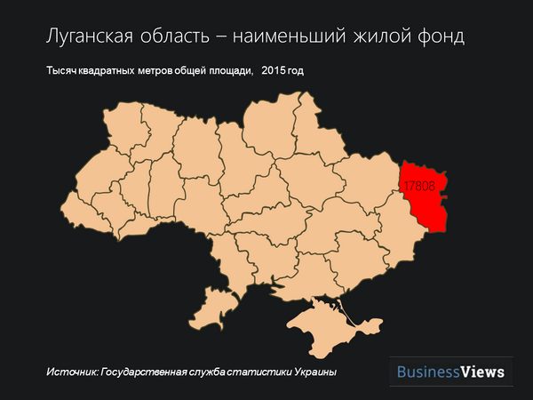 количество жилья в Украине 