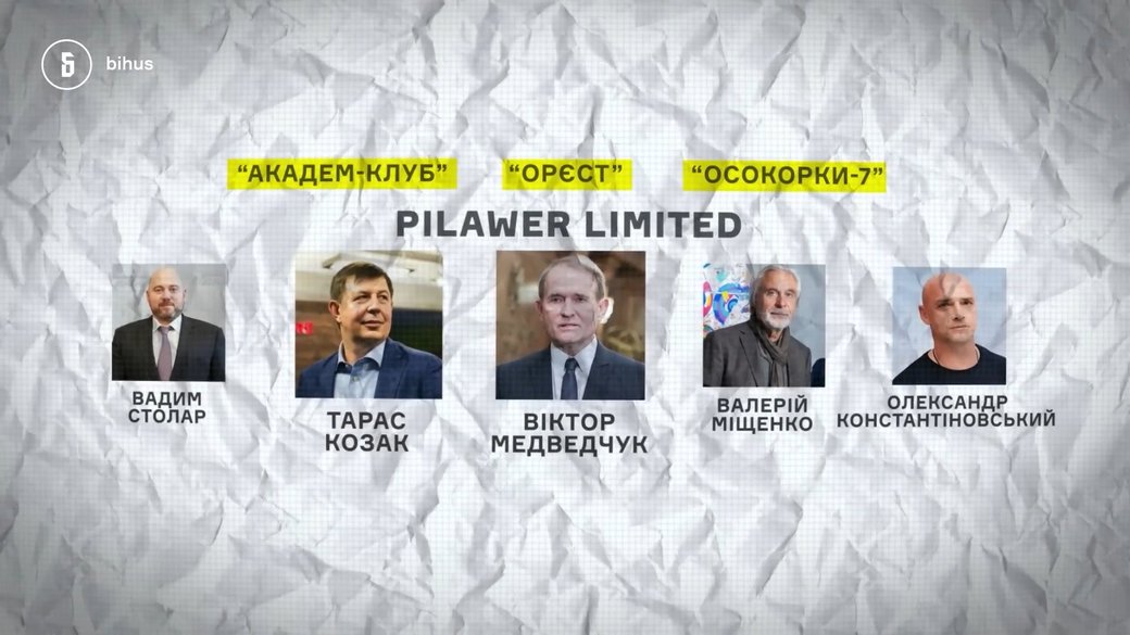 Бізнес-зв&rsquo;язки Валерія Міщенка. Скриншот із відеорозслідування Bihus.info