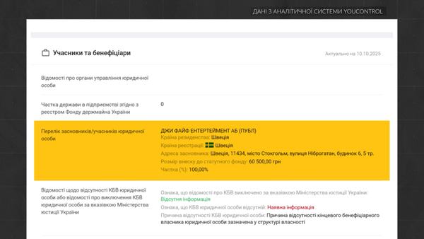 Засновники компанії &laquo;Джи Файв Холдинг Укр&raquo;hromadske