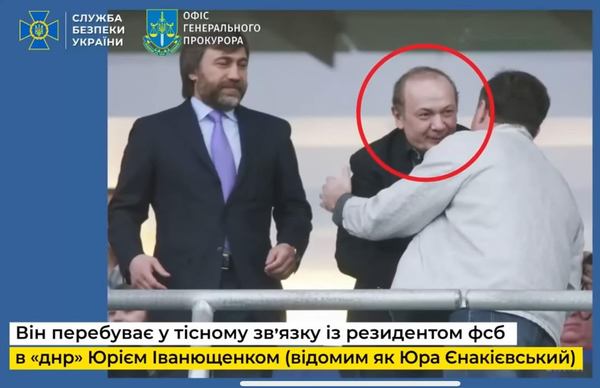 сбу