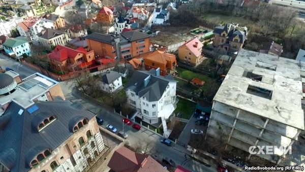 Царське село у Києві