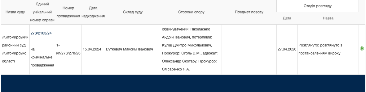 суддя