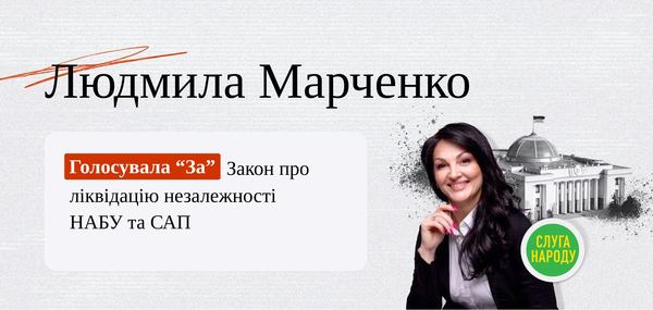Людмила Марченко
