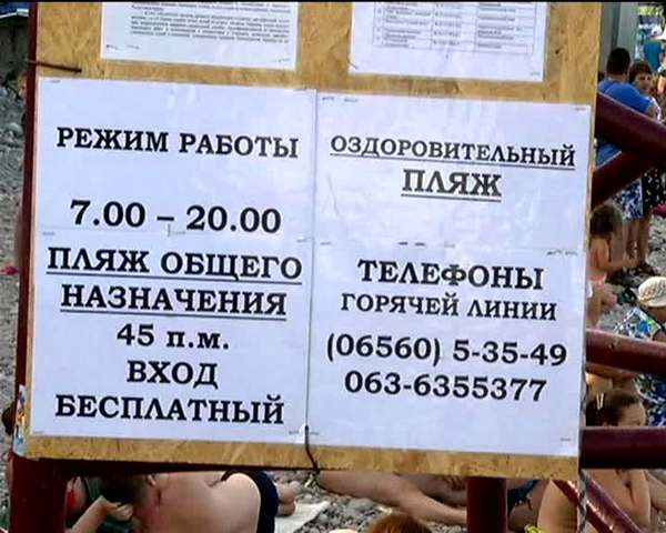 Пляжи Алушты