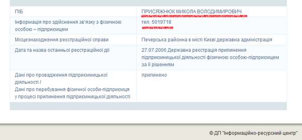 Венгерский юрист Питер Паллаг через фирму Dorigin Ltd. контролирует &laquo;Голден Деррик&raquo;  
