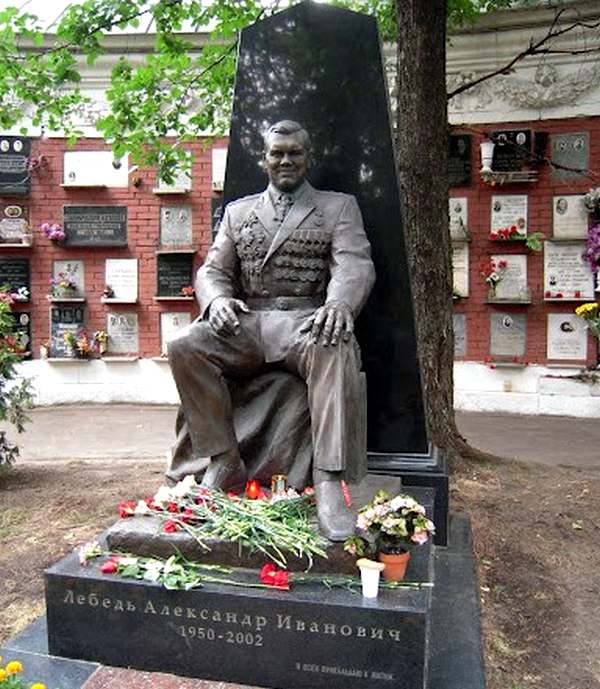  Новодевичье кладбище, Москва