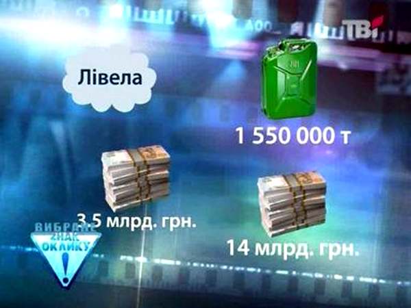 &laquo;Ливела&raquo;