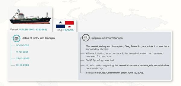 Українська розвідка наклала санкції як на WALER