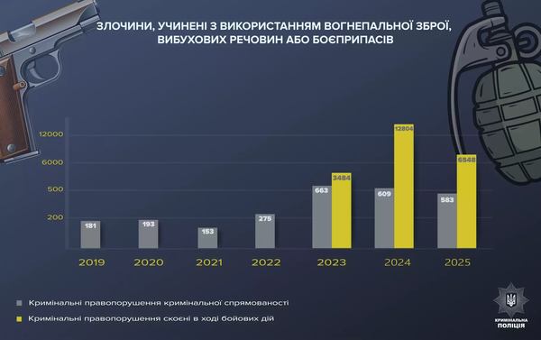 Зображення з сайту Міністерства внутрішніх справ
